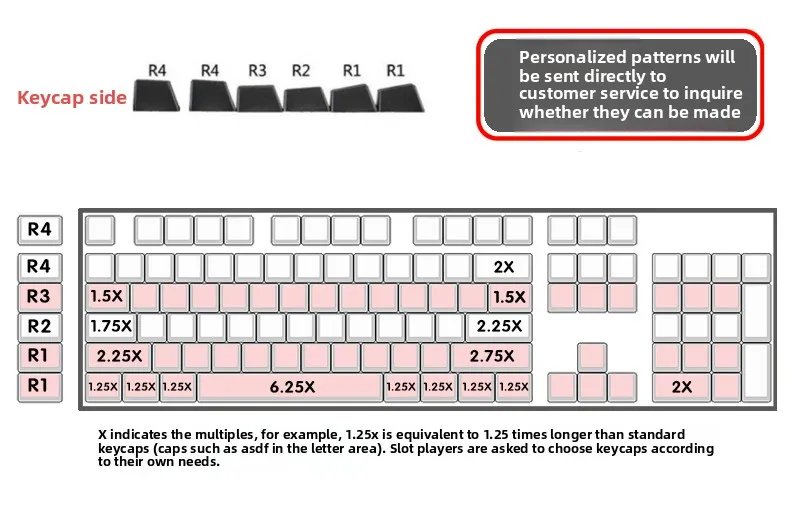 Колпачки для клавиш на заказ, пресс-игрушки, прозрачные персонализированные колпачки для клавиш с лазерной гравировкой, колпачки для механических клавиатур, колпачки для клавиш OEM R4