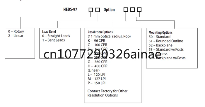 1000 Line Incremental Encoder H9731B Item AB DH2506-C01C-1000BSRaster Code Disk