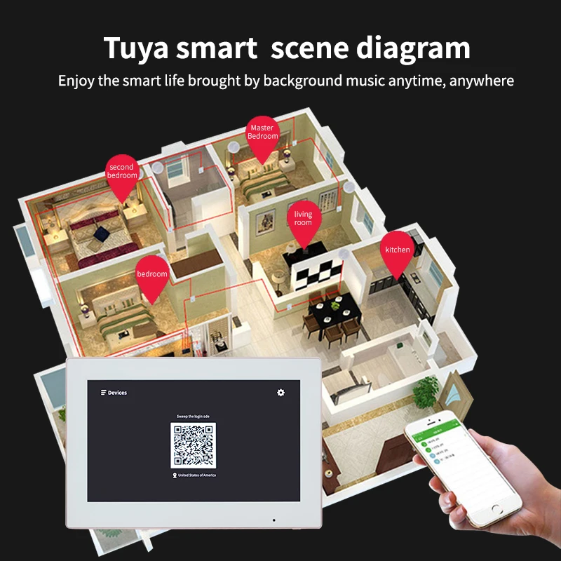 7 Inch TUYA Smart Home WiFi Bluetooth In Wall Amplifier Hotel Sound Audio Home Theater System Android 7.1 USB/SD Card I7