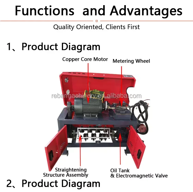 12E CNC Steel Bar Straightening And Cutting Machine Metal Rebar Straightening Machine Metal Straightening Machinery