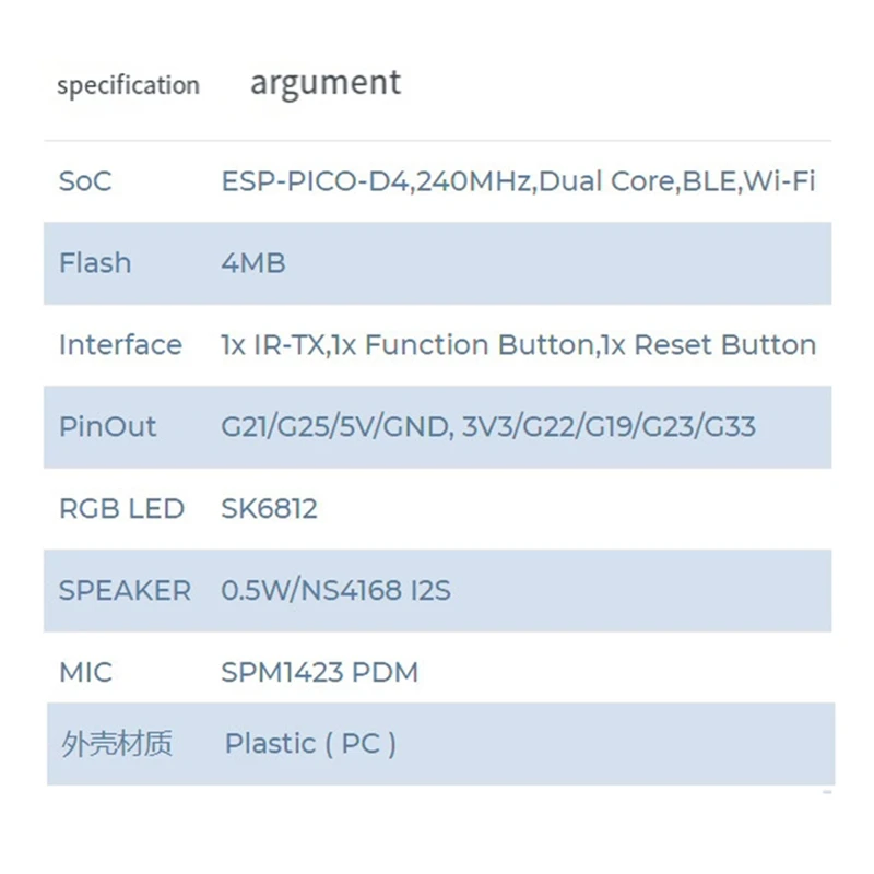 

Atom Echo Programmable Smart Speaker with Esp32 Bluetooth WiFi HOT SALE