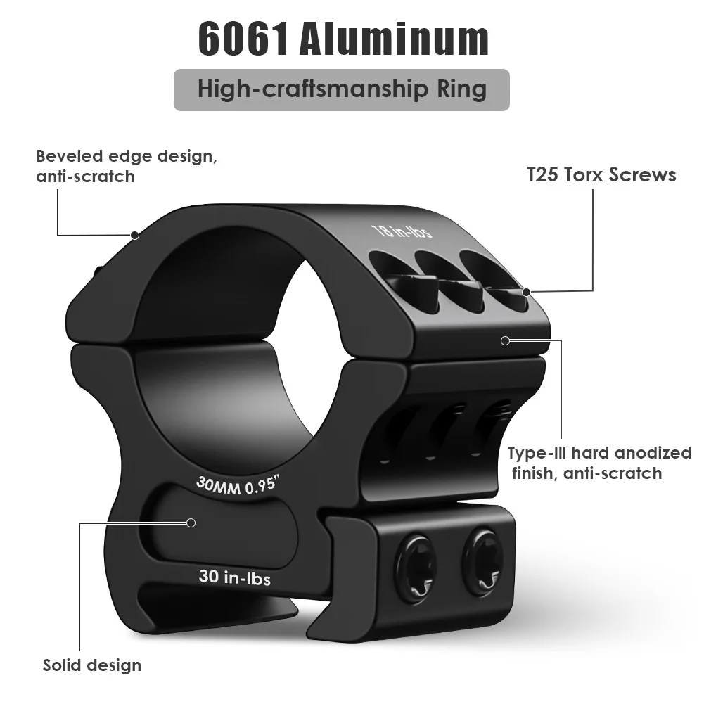 UniqueFire 30mm Scope Ring Low Profile 20mm Rail Aluminum Picatinny Scope Mounts for Hunting Optics mounting, Accessori