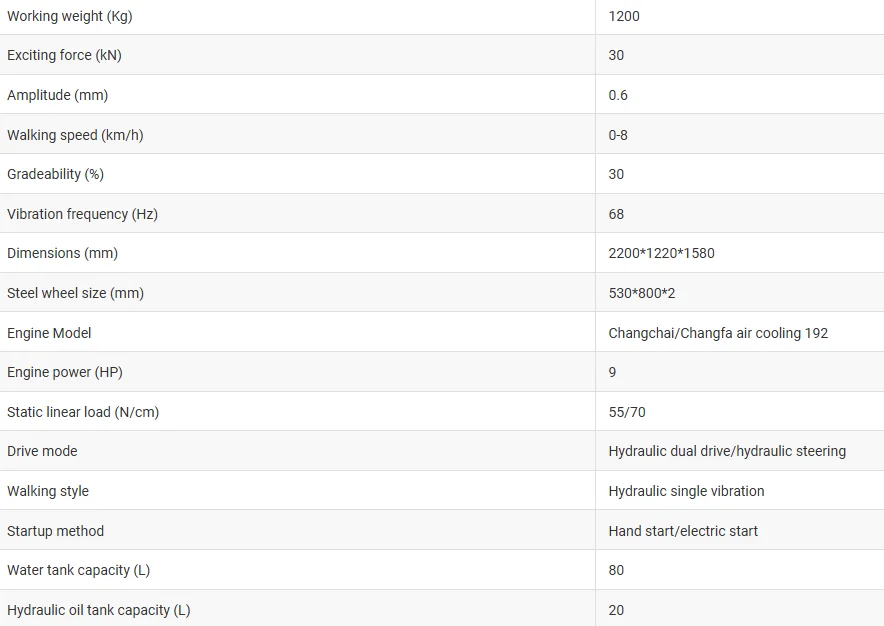 Rullo stradale idraulico completo AY-1.2T di alta qualità