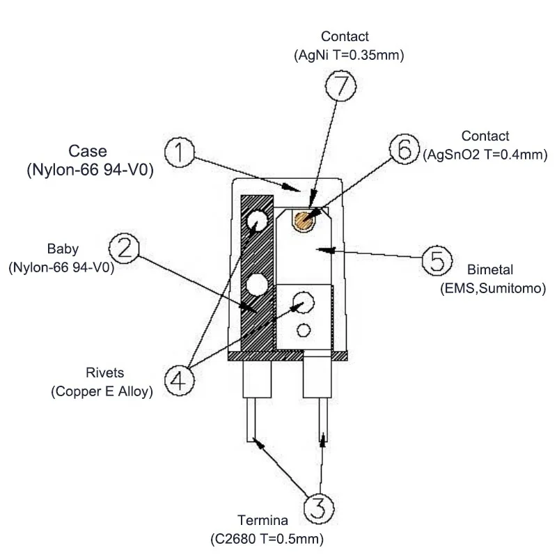 Kuoyuh 97 Series High Quality MCB And MCCB Miniature 1A Circuit Breaker Auto Reset