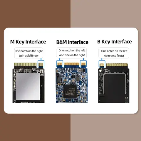 M.2 To USB Type C 3.1 SSD Enclosure 10Gbps NVME/NGFF Dual Protocol Supoort for WindowsmacOS/Android/HaemonyOS for SSD 2230- 2280