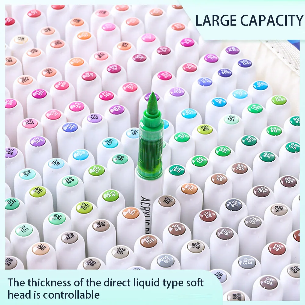 Thumbnail 2 - #57 Ranked Acrylic Paint Sets Picks in 2026