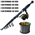 Black Rod with Reel