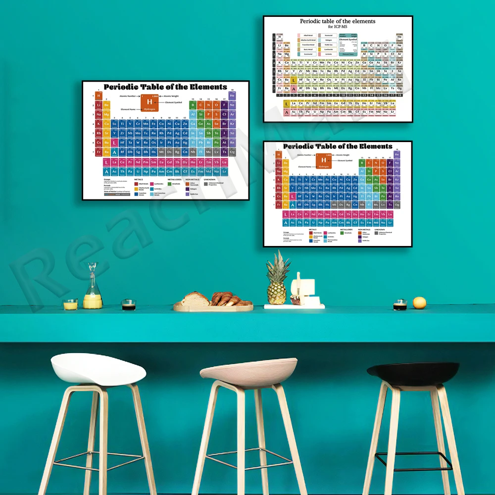 Periodic table poster, ionization potential, melting point, boiling point, periodic table, chemistry poster, science poster