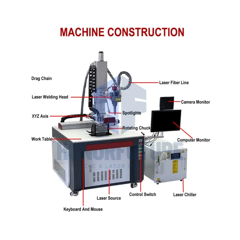 Automatic Platform Laser Welder 3 Axis 4 Axis 5 Axis Fiber Lazer Welding Machine for Metal Welding