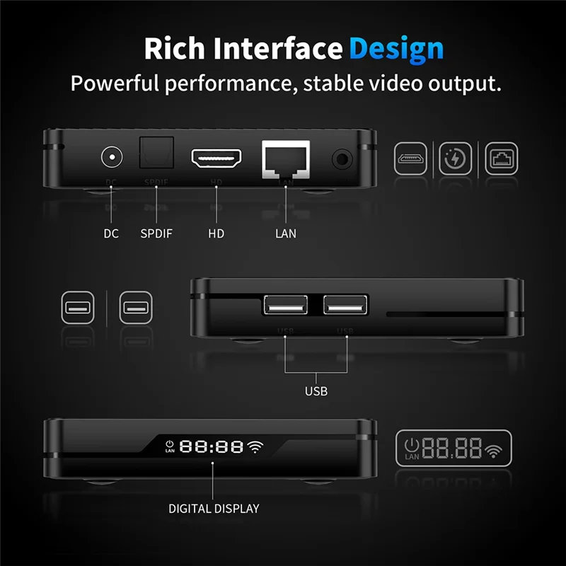 Andriod 14 TV Box Voice Control Free Live TV Set Top Box WIFI6 Bluetooth 2.4G 5G Wifi6 BT5.0 1000M Lan Support 3D US Plug