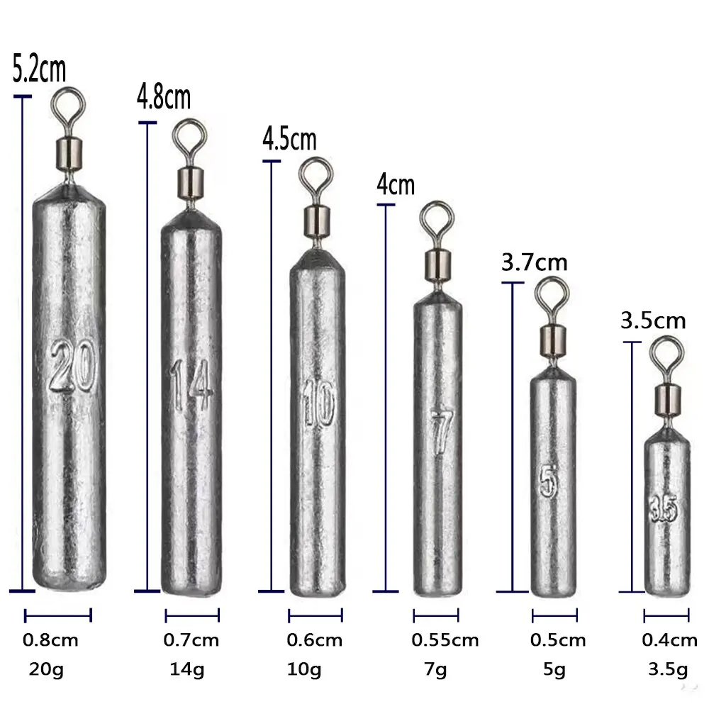 Thumbnail 2 - #31 Trending Fishing Sinkers Right Now