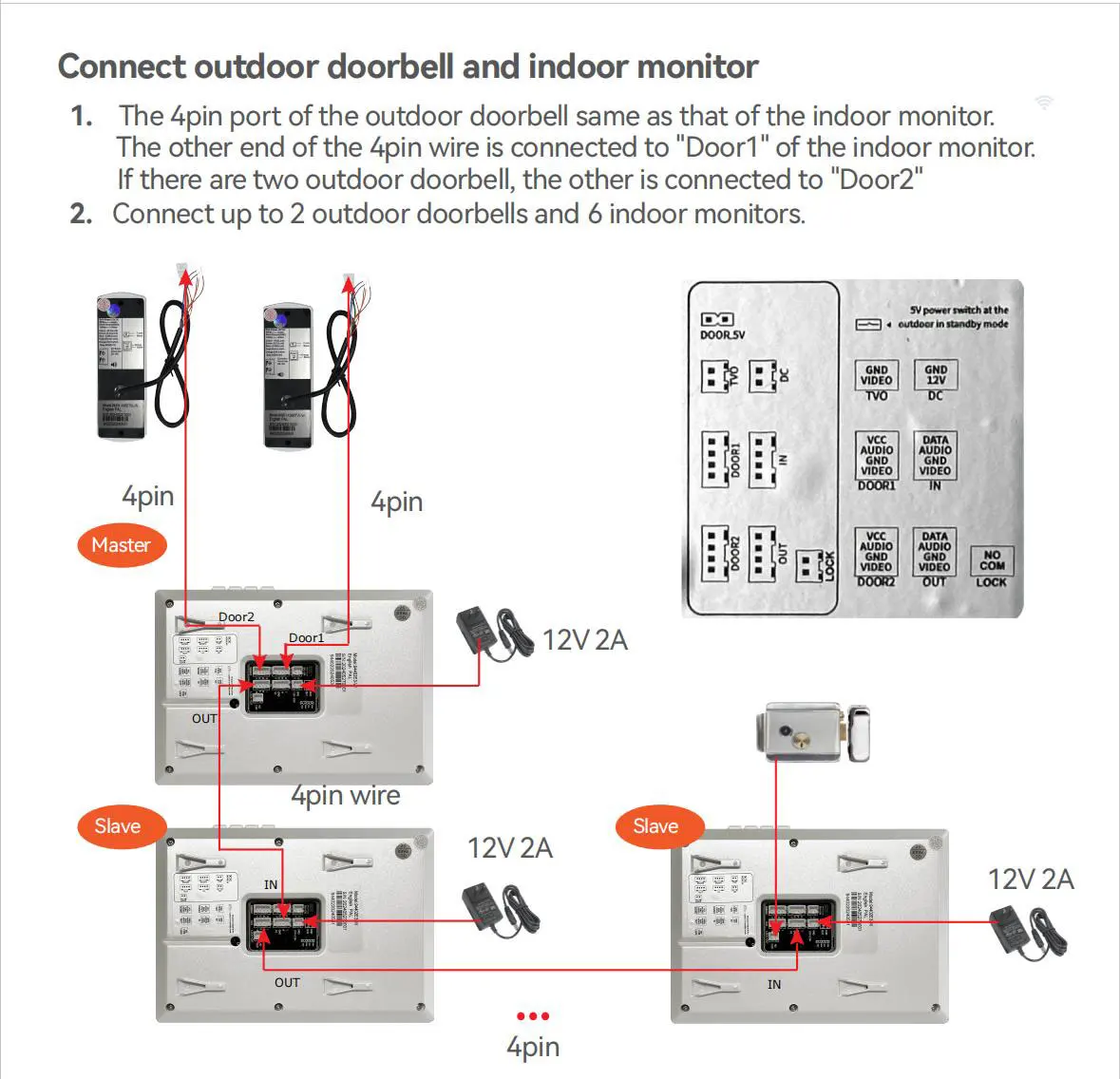 ANJIELO 4.3 Inch Metal Doorbell Video Intercom Phone for Home Apartment with IP65 Waterproof Night Vision