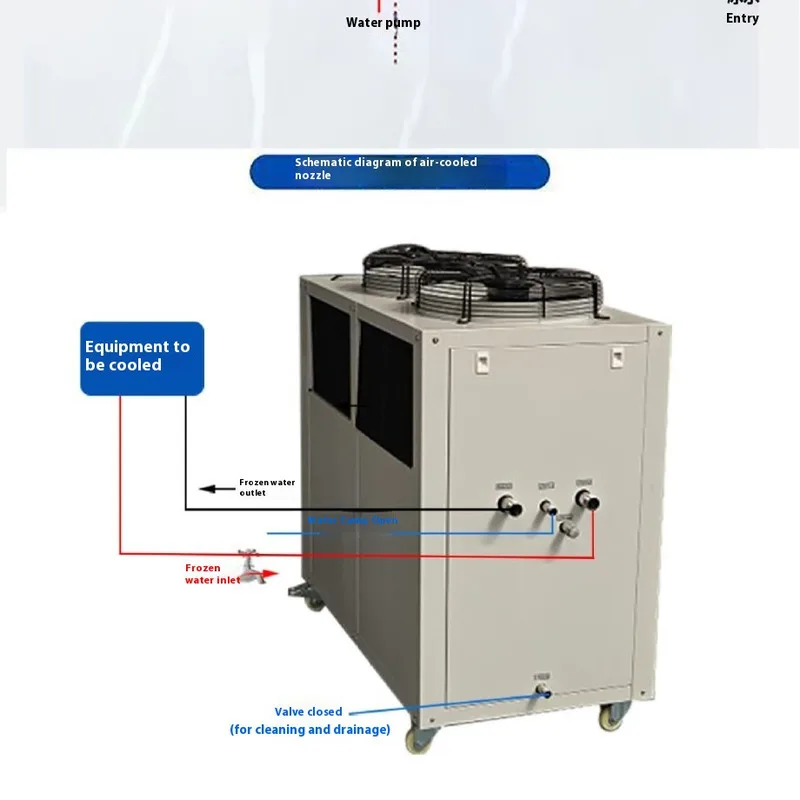 Industrial Chiller 5HP Extrusion Injection Mold Cooling Machine 10 Horsepower Refrigeration Machine 20P Freezing Machine