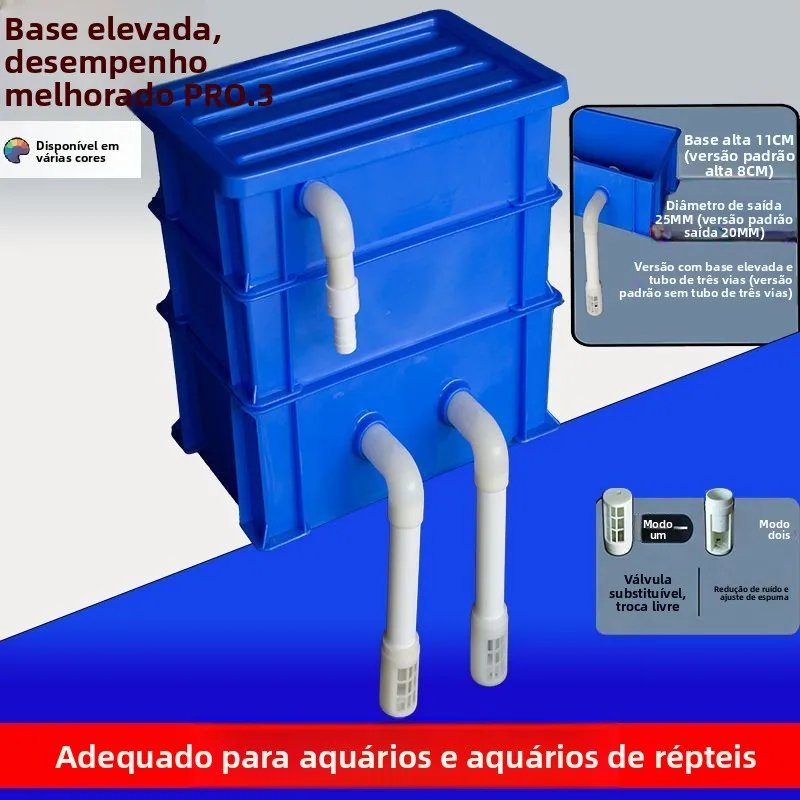 boite-de-filtre-pour-aquarium-boite-de-filtration-a-debit-lent-pour-aquarium-de-tortues-filtre-superieur-pour-aquarium-plusieurs-couleurs-disponibles-equipement-pour-aquarium-boite-de-filtre