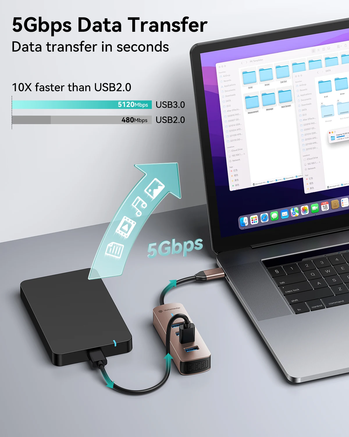 Yottamaster USB C HUB typu C rozdzielacz do HDMI 4K Thunderbolt 4 stacja dokująca Adapter do laptopa z PD SD TF dla Macbook iPad Pro