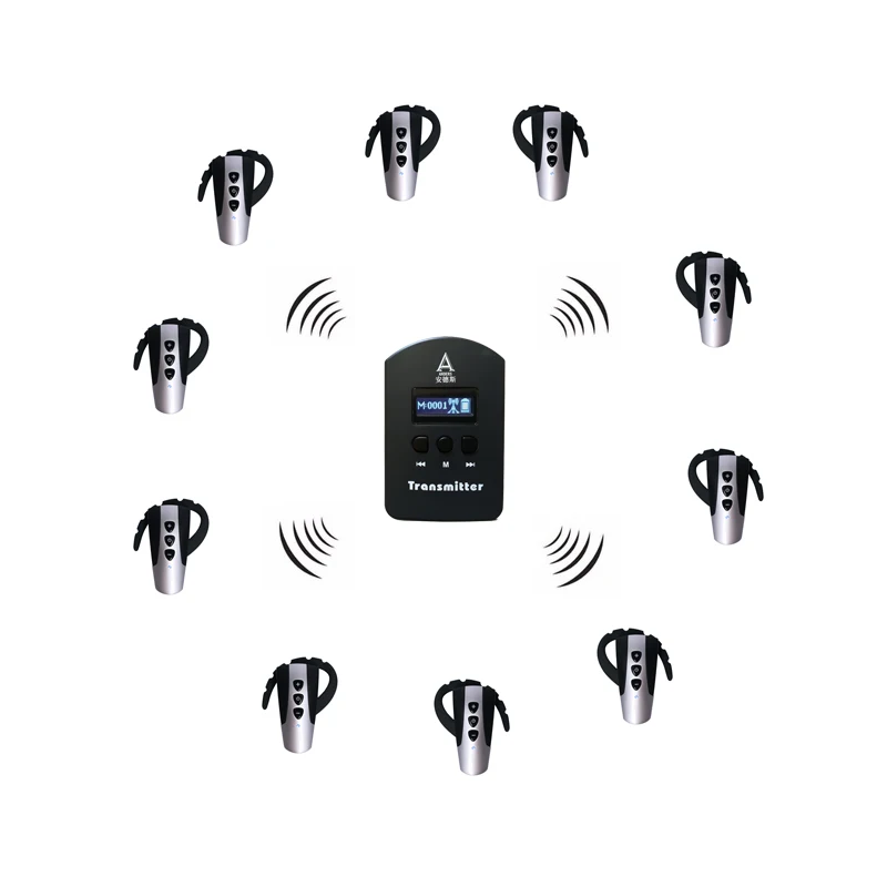 

Wireless Tour Guide System 2 Transmitters+10 Receivers For Museum Excursion Factory Training Church Translation