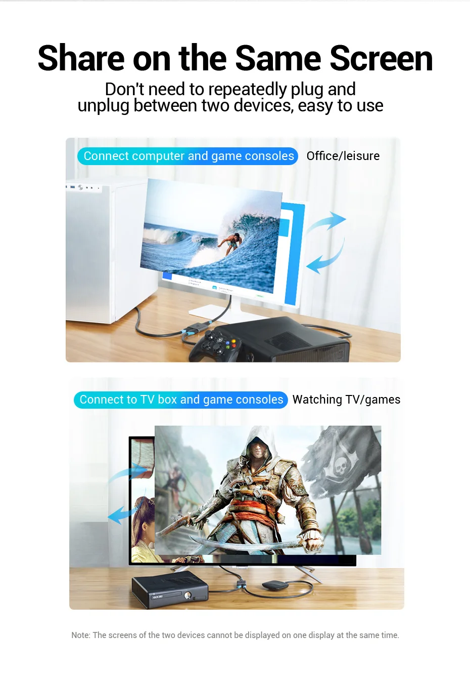 Vention HDMI Switcher 4K 60Hz Bi-Direction 2.0 HDMI Switch 1x2/2x1 Adapter für PS4/5 Xiaomi TV Box 8K HDMI 2.1 Splitter – Detail 4