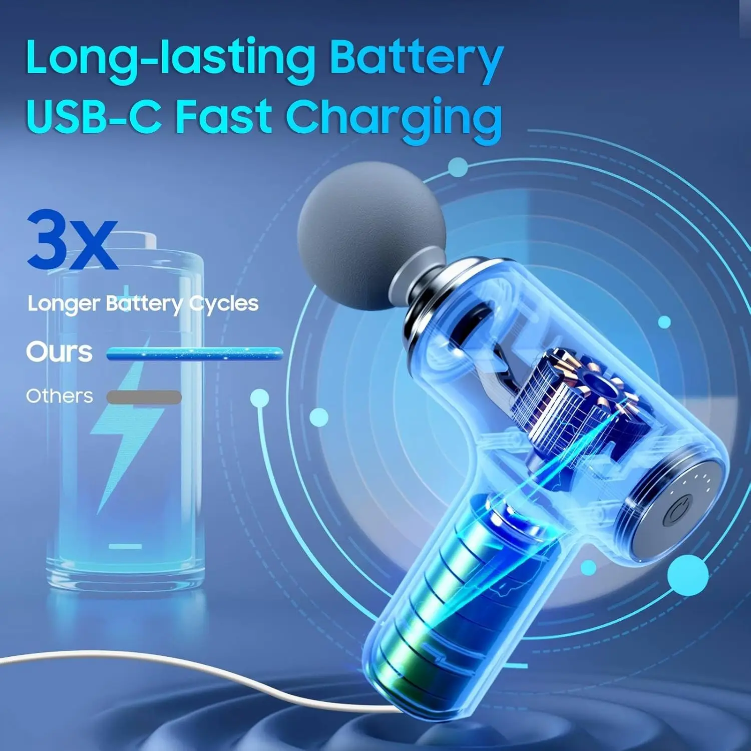 مسدس تدليك ساخن مع سرعات قابلة للتعديل لتخفيف الأنسجة العميقة واستعادة الأنسجة - مدلك محمول للمنزل والسفر #5