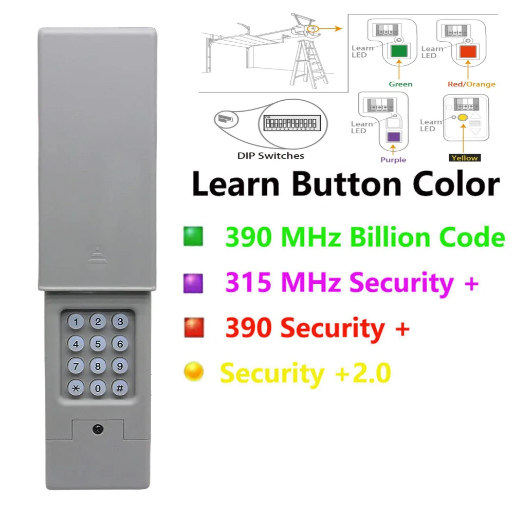 For 877MAX 878MAX Garage Door Keypad Opener 315MHz 390MHz 376LM 377LM 977LM 371LM 373LM 971LM 973LM Remote Control