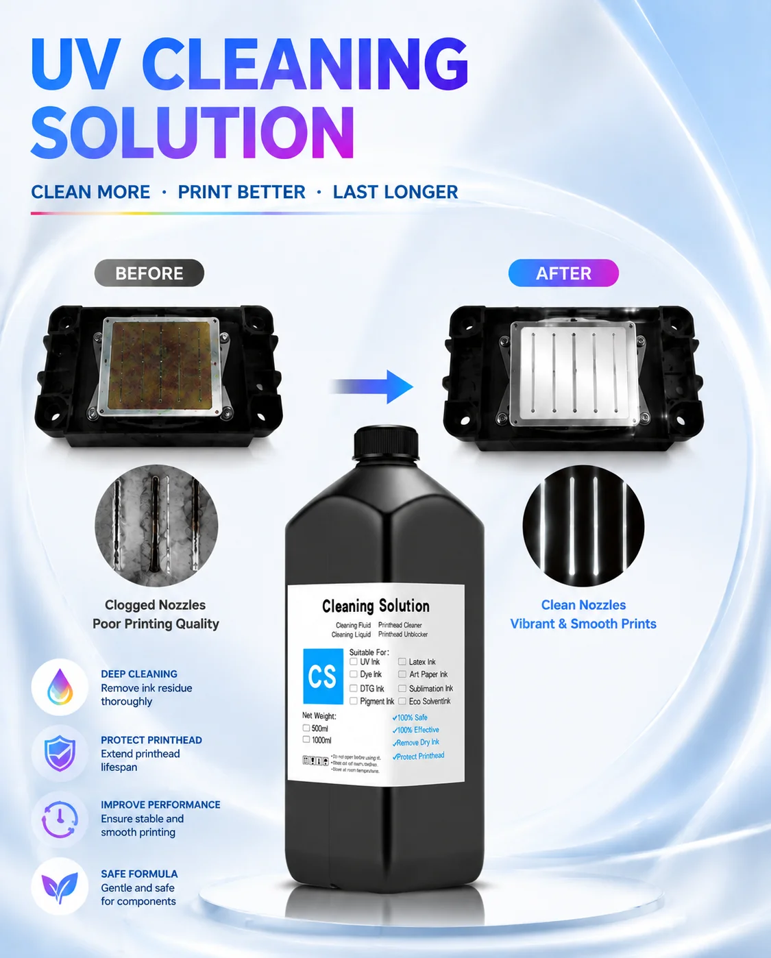 liquide-de-nettoyage-de-tete-d'impression-uv-1000ml-solution-de-rincage-d'encre-uv-pour-epson-dx5-dx7-xp600-tx800-i3200-i1600-4720-5113