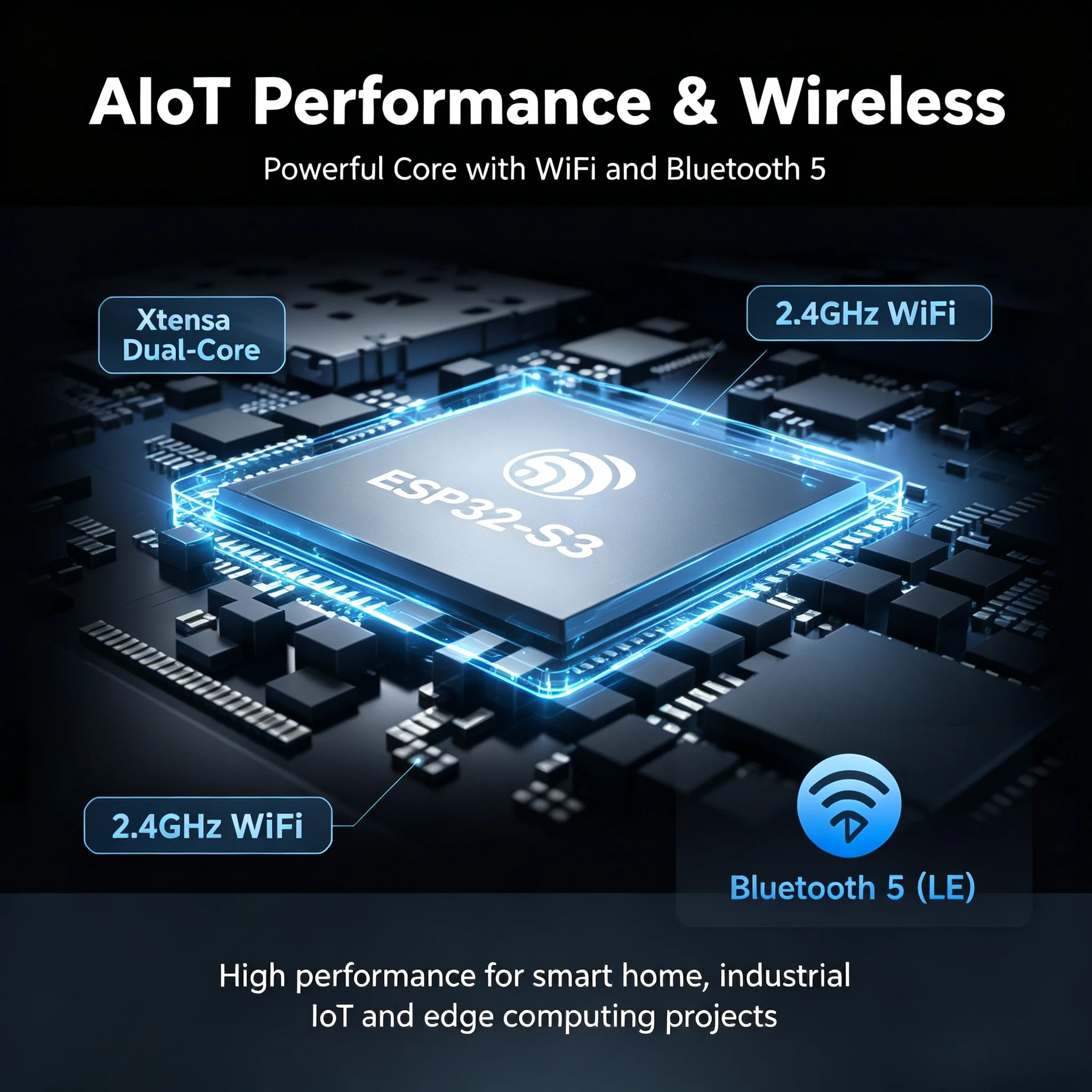 Waveshare ESP32‑S3 Development Board with WROOM‑1‑N8R8 Module, Wi‑Fi and Bluetooth, ESP‑IDF Supported