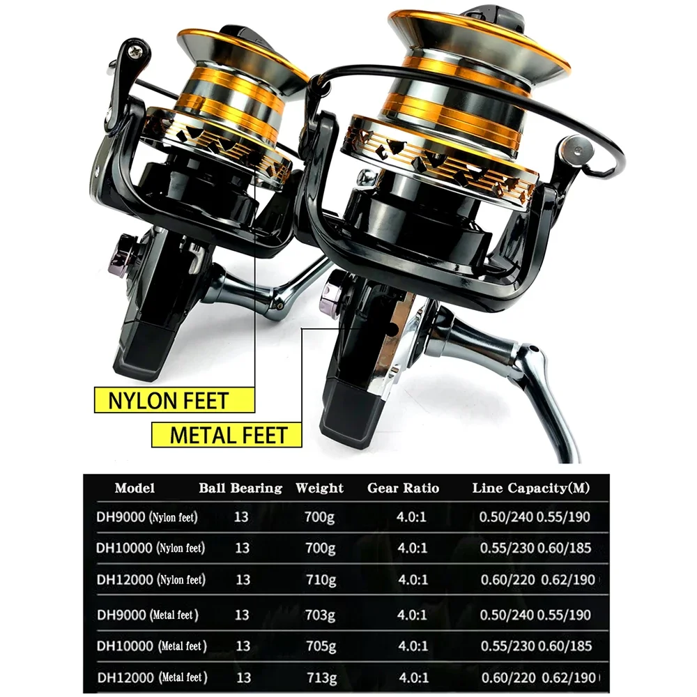 Imagem -03 - Grande Spinning Fishing Reel Carretel de Fundição Longa Poderoso Arrasto 30kg Água Salgada Pesca de Água Doce 9000 10000 12000