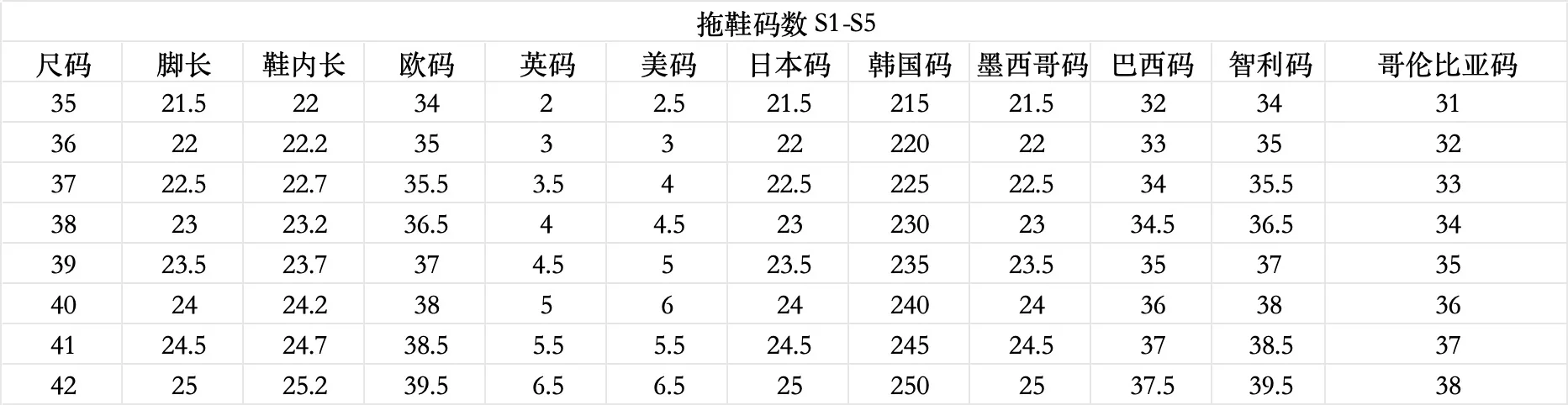 CHHC Female Flip Flops Letter Printing Multi Scene Silicone Beach Slippers Waterproof Summer Outdoor Sandals
