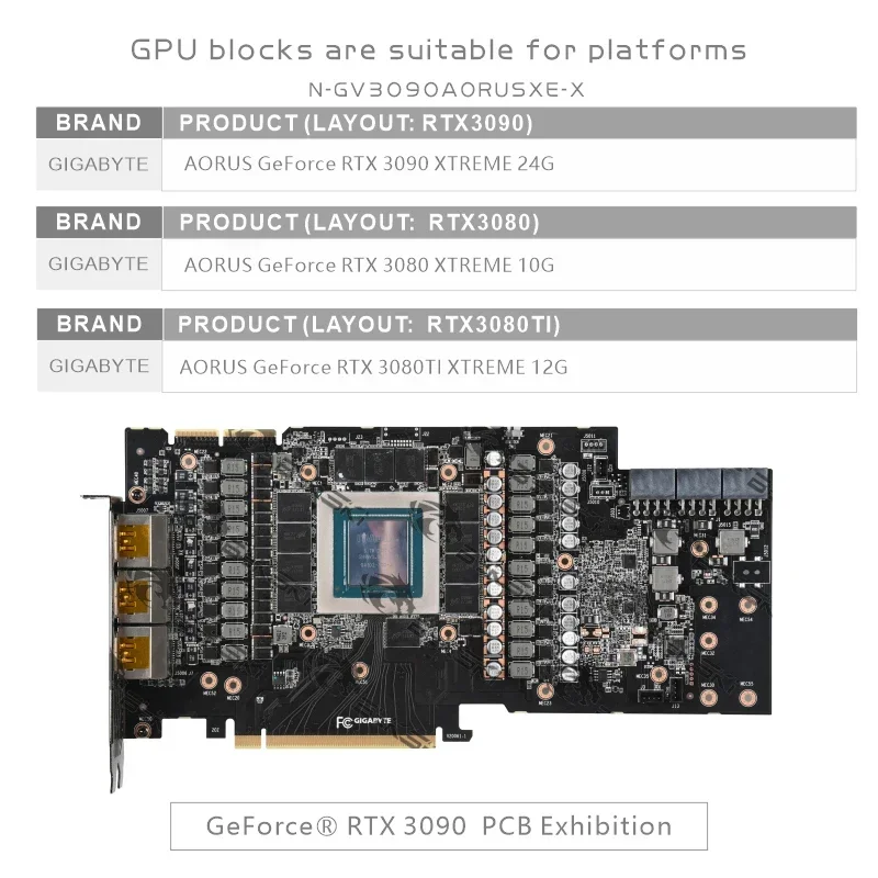 Bykski N-GV3090AORUSXE-X Water Block Use for GIGABYTE AORUS RTX 3090 XTREME 24G /RTX 3080 XTREME 10G GPU Card Copper Radiator