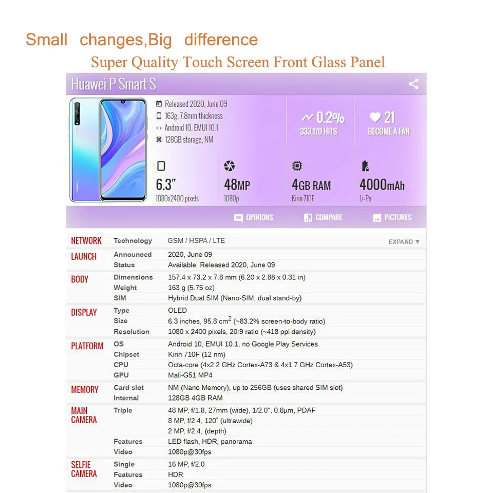 Replacement For Huawei P Smart 2019 2020 2021 Front Outer Glass LCD Lens Touch Screen Panel P Smart Z S Glass With OCA