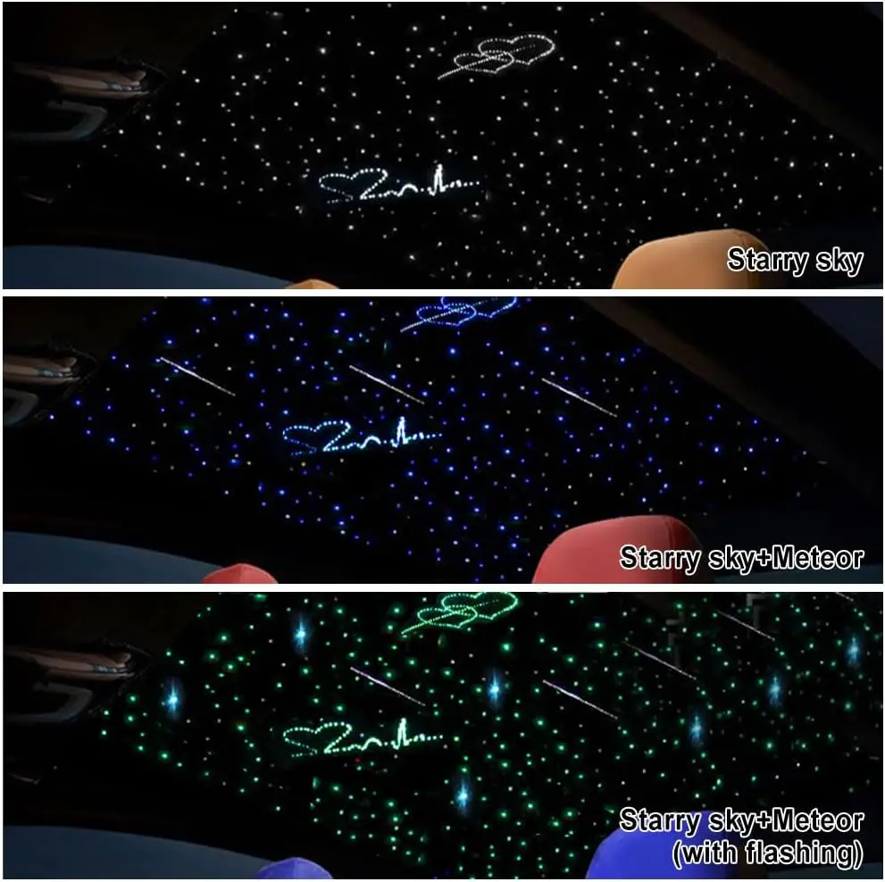 Dual ports RGBW 12V Car Ceiling Fiber Optic Led Source Starry Star DIY &Shooting Meteor light App+Sound Remote control Starlight