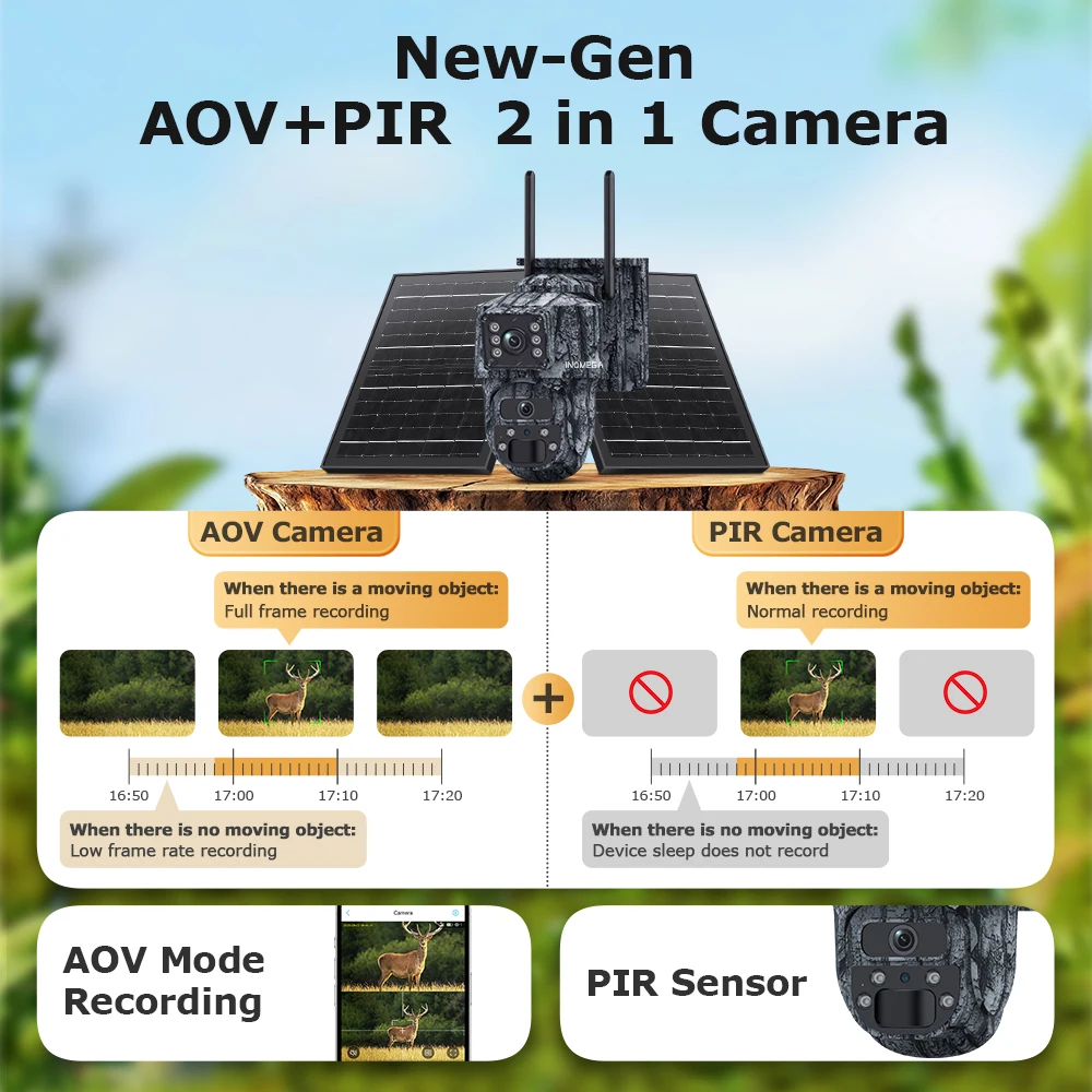 Sectec 6MP AOV 24/7 Solar PTZ Cam Dual Lens 2.8mm+4mm 10W Solar Color Night Vision IP66 Camouflage Outdoor Security Trail Cam