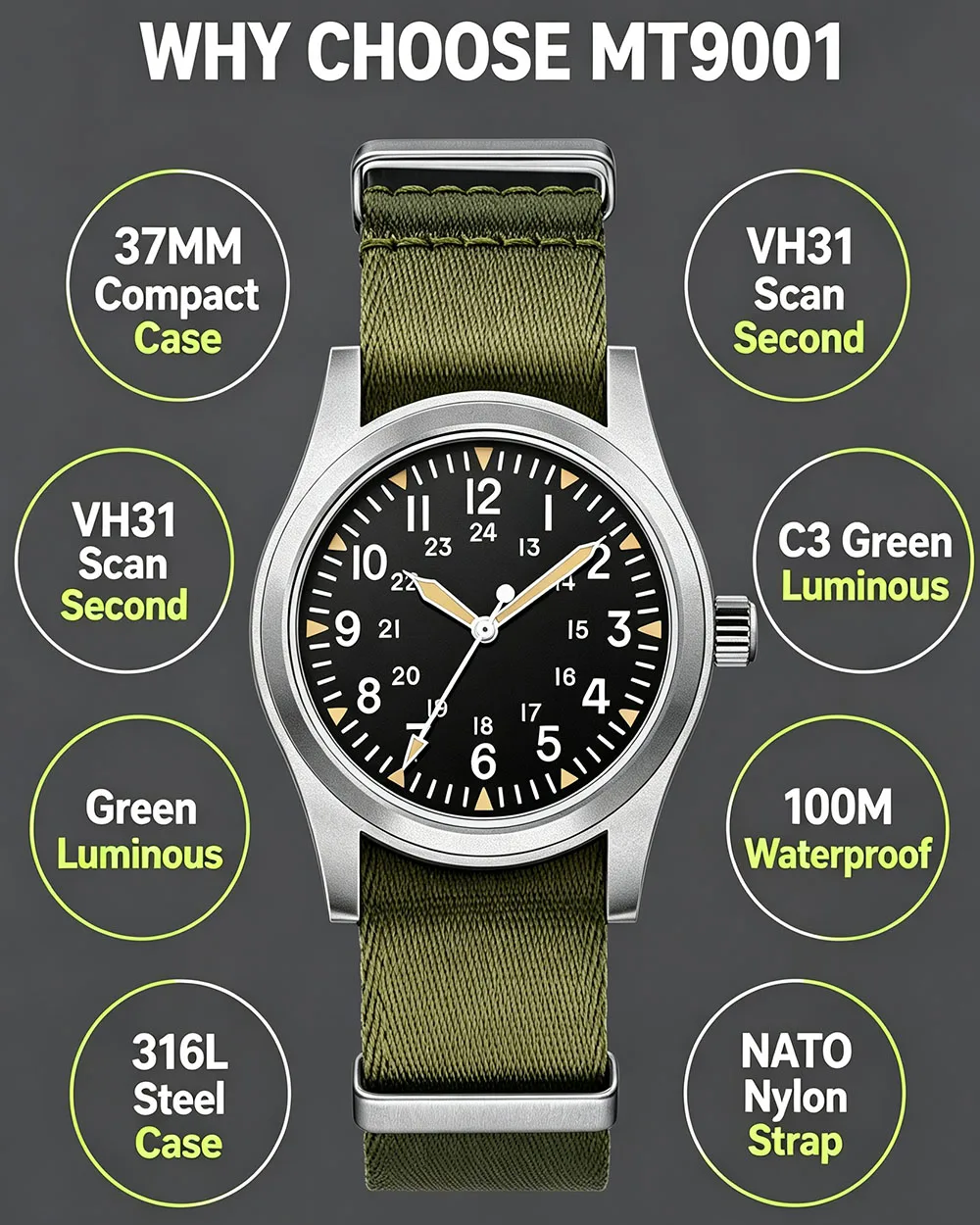 MILITREK 2025 Neue Militäruhr 37mm VH31 Herren Quarzuhr AR Saphir Edelstahl Wasserdicht 10Bar Leuchtend C3 Reloj Hombre – Detail 11