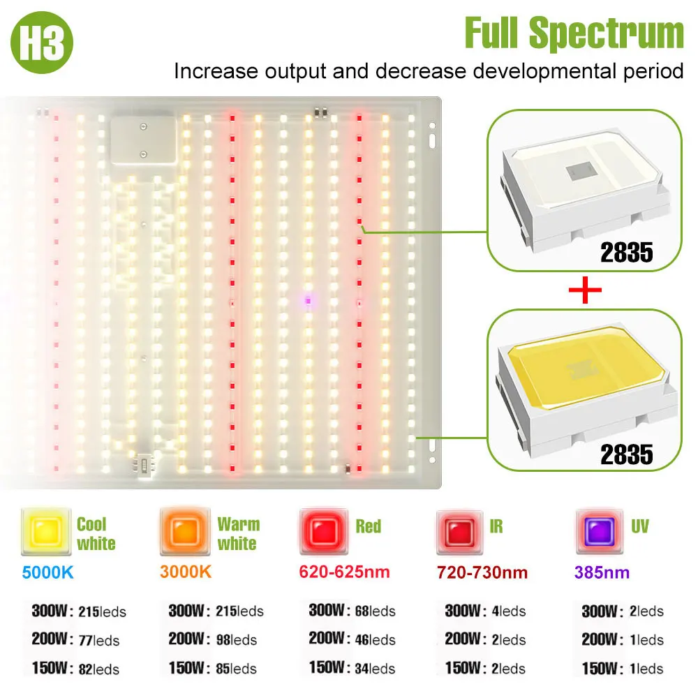 300 واط LED نمو النبات أضواء الطيف الكامل الكم مجلس زراعة مصباح الأشعة فوق البنفسجية الأشعة تحت الحمراء للداخلية الدفيئة الطماطم الخضروات الولايات المتحدة/الاتحاد الأوروبي التوصيل #2