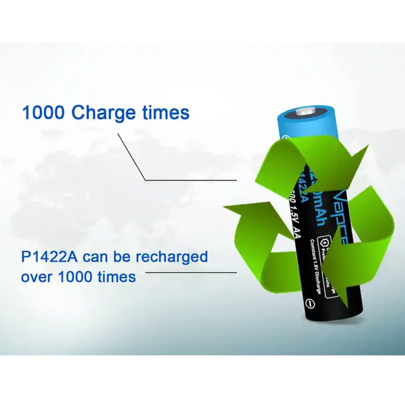 Original Vapcell INR 14500 USB Battery P1422A 2200mAh 1.5V 1.5A AA Type-C Li-Ion Rechargeable Battery 14500 For Flashlight