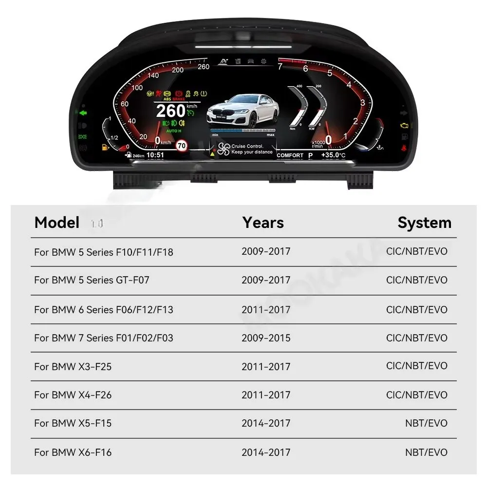 Digital Cluster 12.3 Inch for X3-F25 X4-F26 X5-F15 X6-F16 2011-2017 LCD Dashboard Cockpit Speedmeters 2.0 Seconds Startup