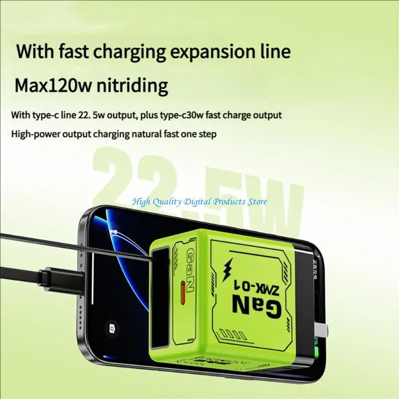 U2JE Double USB C Port 120W Power Delivery Fast Charging Intelligent Over Heat Protections Lightweight Portable
