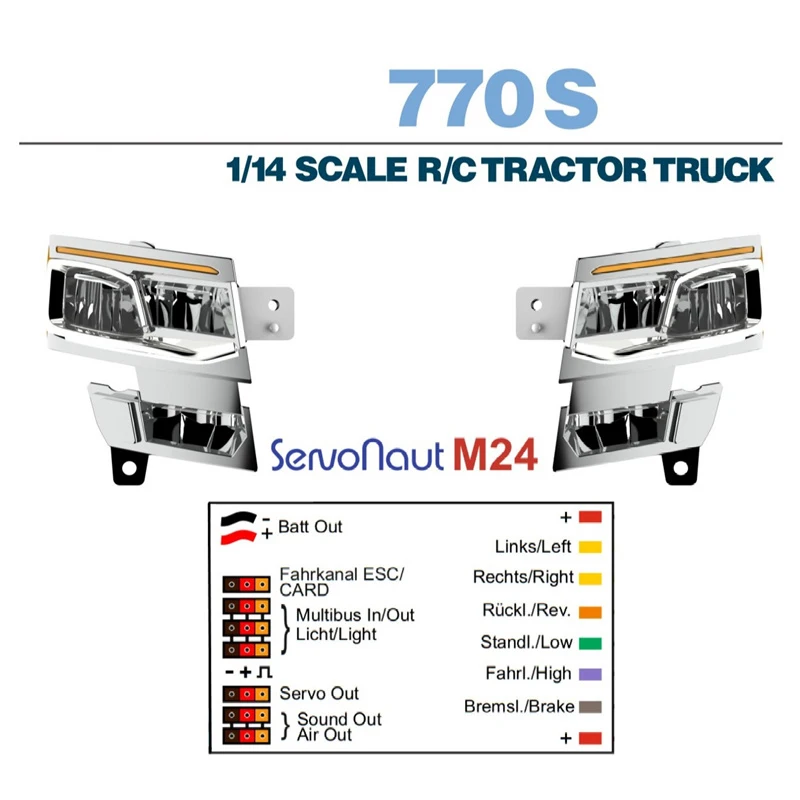 Lampa LED 5V System oświetlenia 1/14 Tamiya zdalnie sterowana ciężarówka SCANIA Scania 770S 8x4 56368 56371 Nooxion MFC-03 M24