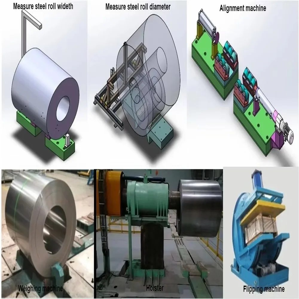 Automatic Steel Coil Strapping Machine Heavy Duty Belt Bundling Equipment for Industrial Packaging Line