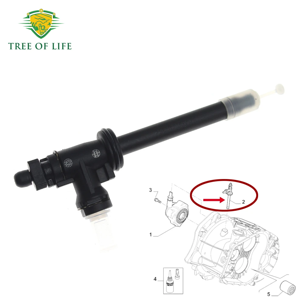 

Новая труба управления сцеплением коробки передач для Fiat Ducato 3.0 D (250_) 2006 2007 2008 2009 2010 2011 2012 2013 2014 55355135