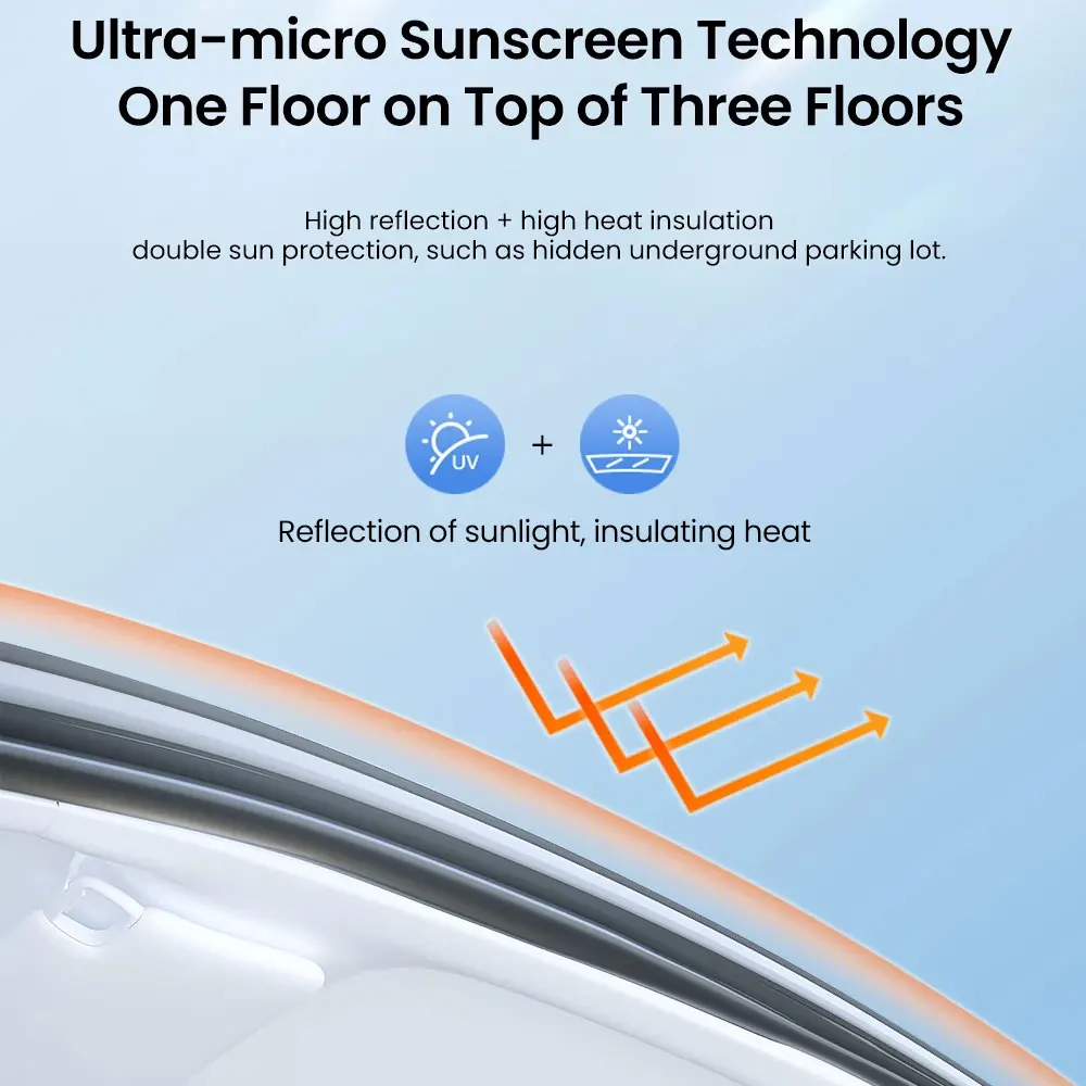 Sonnenschutz für Tesla Model 3 Schiebedach Highland 2026 Model Y 2020-26 – Sonnenschutz aus Eistuch mit Schnallen für Glas, vorne und hinten, Dachfenster-Zubehör – Detail 9
