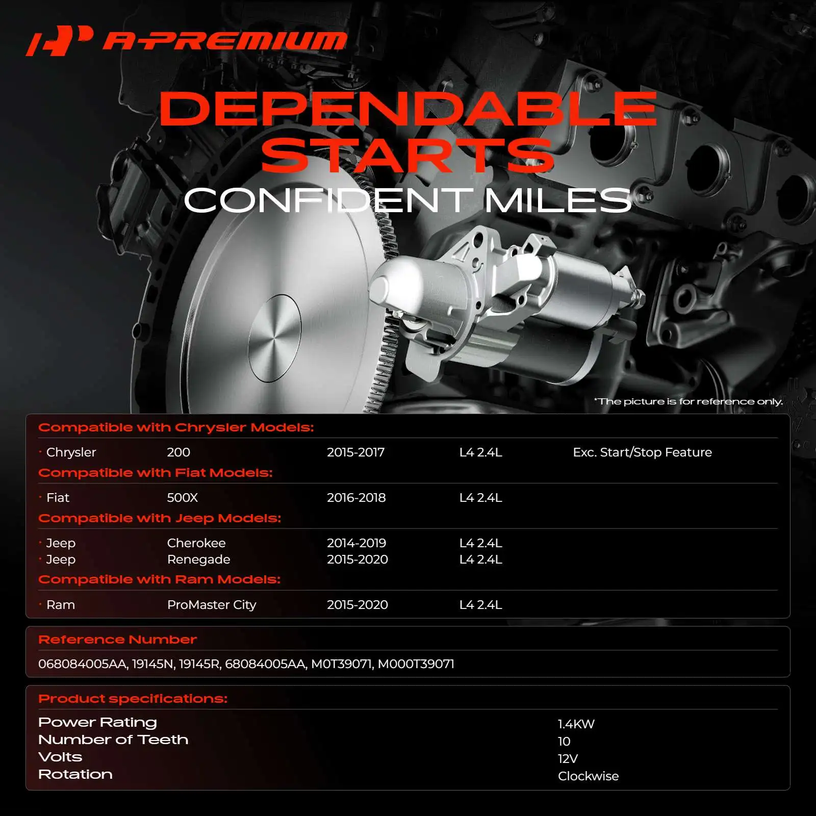 A-Premium Starter Motor for Jeep Cherokee 2014-2019 Compass 2017-2020 Renegade 2015-2021 Ram ProMaster City 2015-2022 Fiat 500X