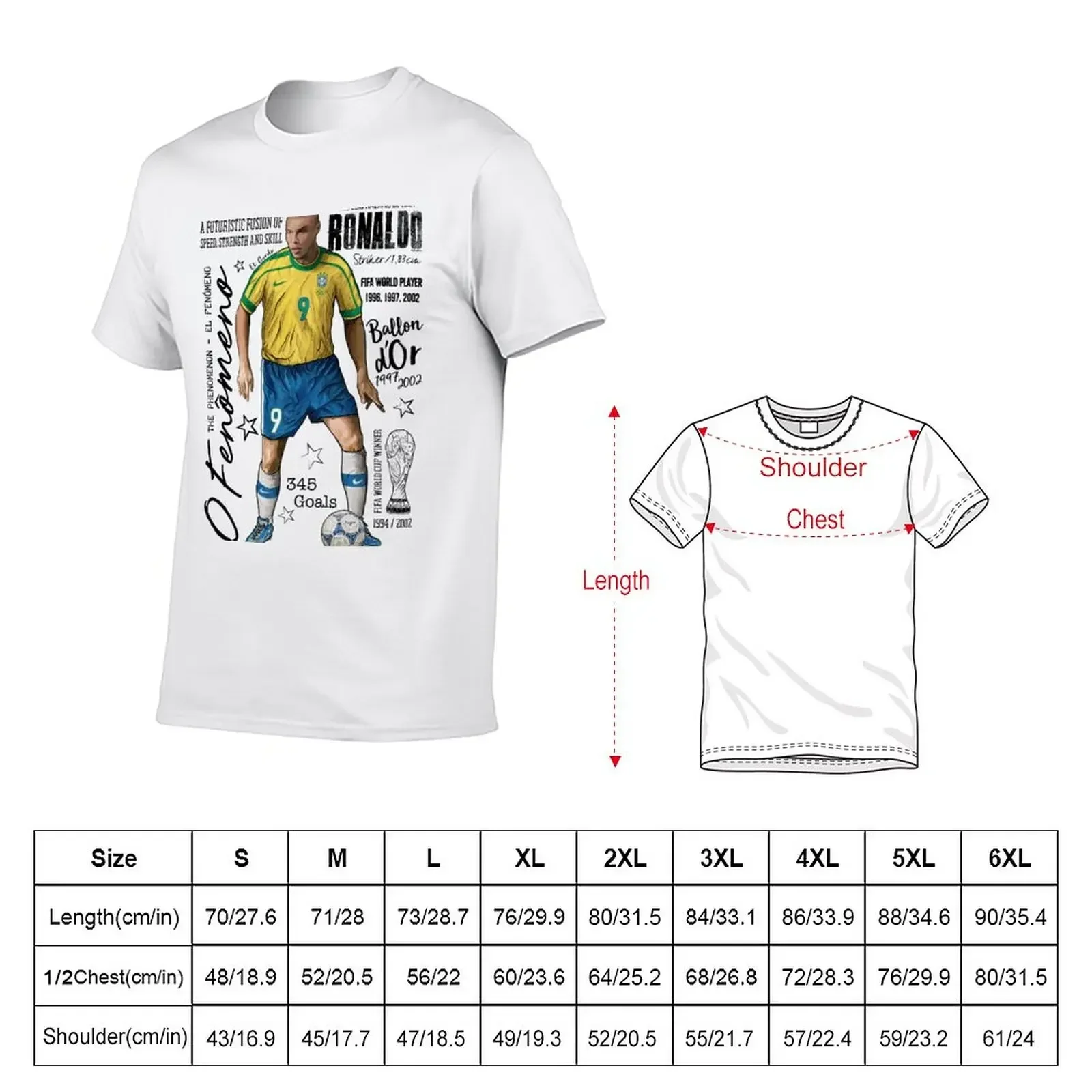 The Phenomenon - Infographic Poster V02 T-Shirt blacks sweat heavyweights Men's t-shirts