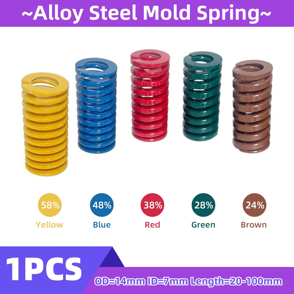 

Creamily 1PCS Mould Die Springs Spiral Stamping Compression Die Springs Outside Diameter 14mm Inner Diameter 7mm Length 20-100mm