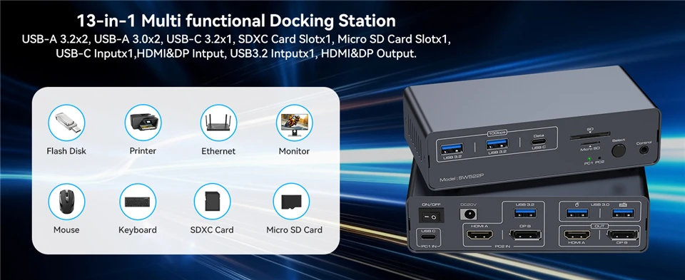 KVM Switch 2 Monitors 2 PC USB-C Docking Station with HDMI 4K@60Hz & DP 4K@120Hz