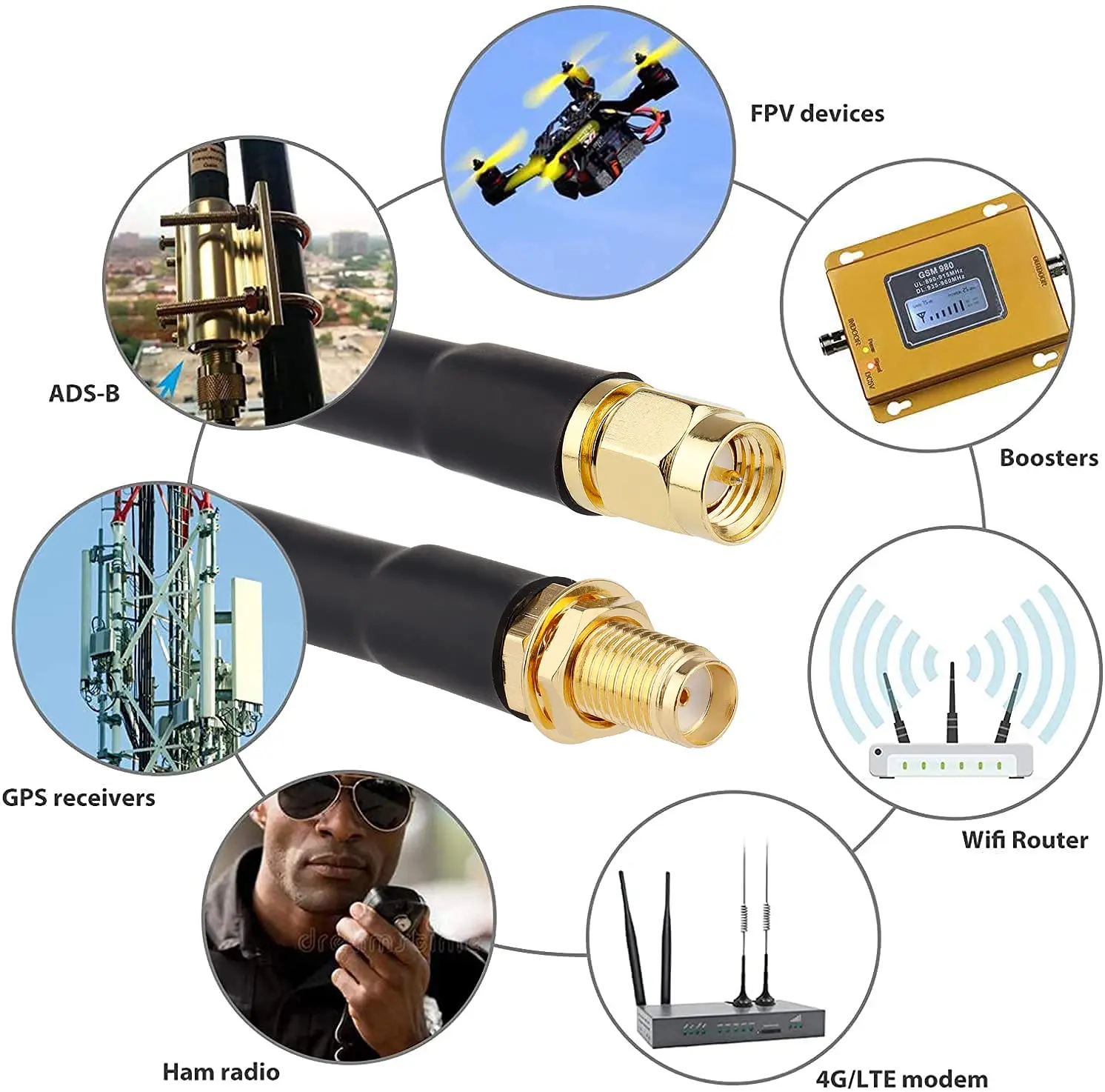 SMA Male to Female RG58 Coax Coaxial Cable Extension 3G 4G LTE WiFi Antenna Wireless LAN Low Loss Two-Way Radio Cables Assembly