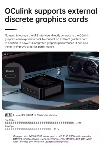 SZBOX Ryzen 7 H 255 Mini PC Windows 11 Pro DDR5 NVME SSD WIFI 6E BT5.3 OCulink USB 4.0 Desktop Office Gaming Computer