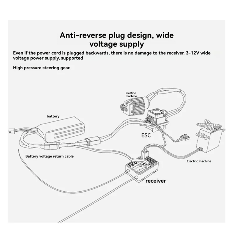 ABKI-Radiolink R8FG 8 Channle 2.4G Gyro RC Receiver Voltage Return 600 Meters Long Range RX Forcar Boat RC8X RC6GS RC4GS T8S T8F view 5