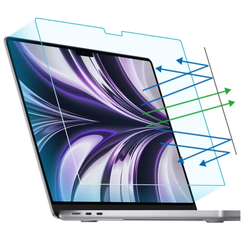 2-Pack Anti Blue Light Matte Laptop Screen Protector For macbook Air 13