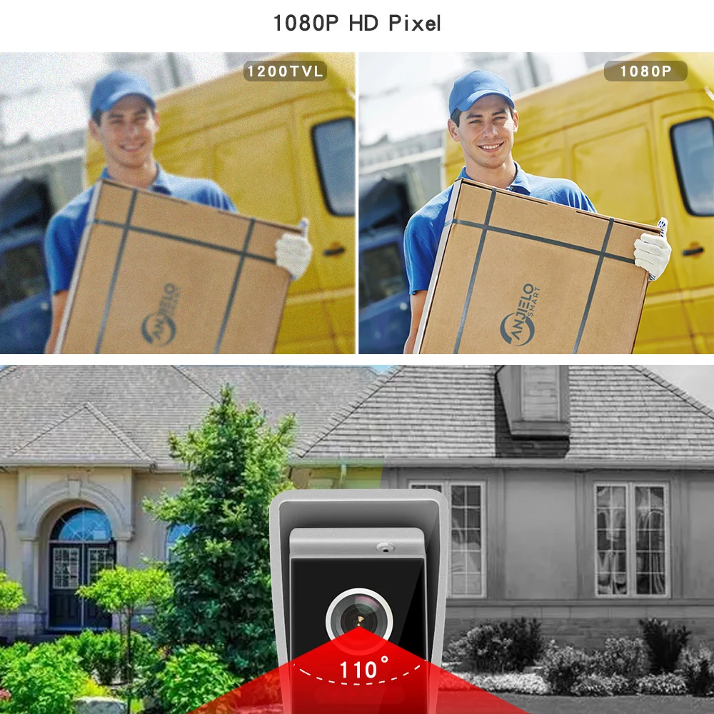 Touch screen intelligent visual doorbell with camera 7\