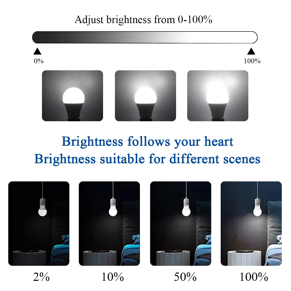 1-20PCS E14 E27 B22 GU10 LED dimming bulb lamp Spot candle lamps 220V 5W 7W 10W in accordance for 90% dimmer applications month